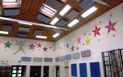 The benefits of classroom soundproofing
